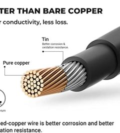 20FT 10AWG Solar Extension Cable with Connectors Bundle