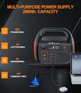 ATZ POWER Portable Solar Generator: 296Wh Lithium Battery