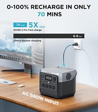 EF ECOFLOW RIVER 2 Pro Portable Power Station