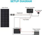 renogy wanderer li 30a solar charge controller for various batteries
