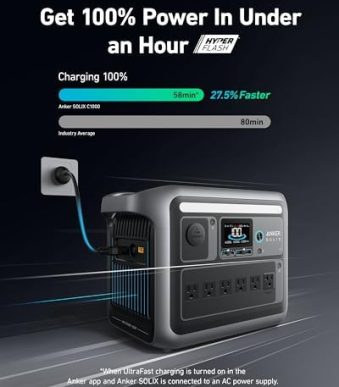 anker solix c1000