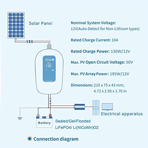 beleeb 10a mppt solar charge controller for 12v user-customized