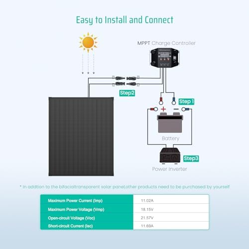 fivstasola 200w bifacial solar panel for off-grid use