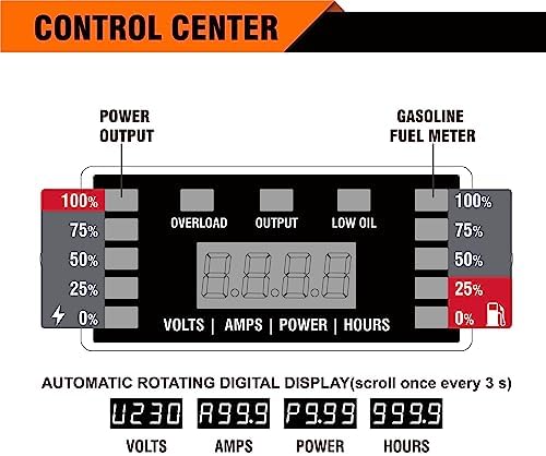 GENMAX Quiet 7250W Generator with Dual Fuel & Remote Start