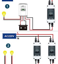 dihool outdoor box with din rail enclosure for solar panels