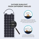 Renogy 100W Flexible Solar Panel for Off-Grid Charging