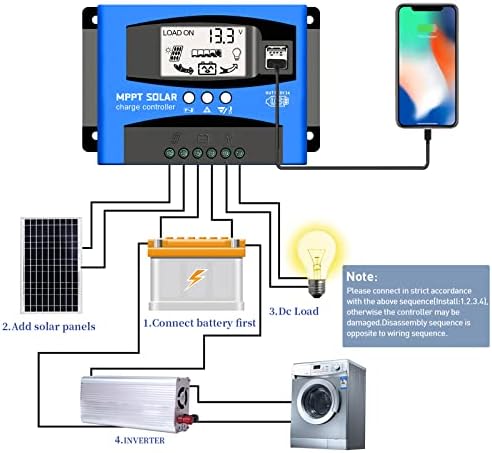 werchtay 60a mppt solar charge controller with lcd display and dual usb