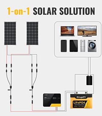 bougerv y branch parallel adapter cable for solar panel