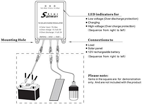 sunway 12v solar panel charge controller for safe battery protection