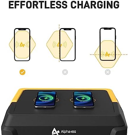 AlphaESS 1036Wh Portable Power Station for Home Emergency Outdoor
