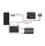 renogy 30a pwm solar charge controller with lcd display