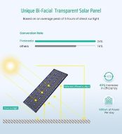 FivstaSola 200W Bifacial Solar Panel for Off-Grid Use