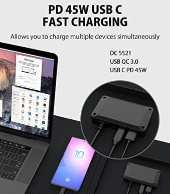 ELECAENTA 120W Portable Solar Panel with High Efficiency