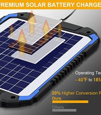 suner power portable 12v solar car battery charger & maintainer