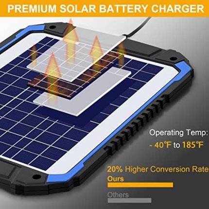 suner power portable 12v solar car battery charger & maintainer