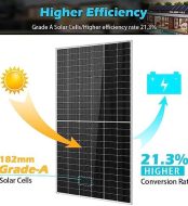 sungoldpower high-efficiency 550w monocrystalline solar panels