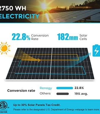 renogy 550w solar panel kit for on/off-grid applications