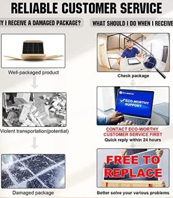 eco-worthy 200w solar panel kit with charge controller