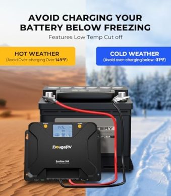 BougeRV 30A MPPT Solar Charge Controller - Upgraded Features