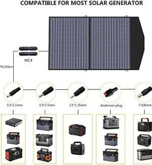 allpowers portable 100w solar panel kit for outdoor power needs