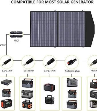 allpowers portable 100w solar panel kit for outdoor power needs