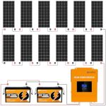 eco-worthy complete solar panel kit for off-grid home/shed use