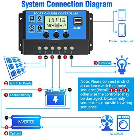 Depvko 30A Solar Charge Controller with LCD Display