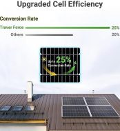 traver force 100w monocrystalline solar panel 4-pack