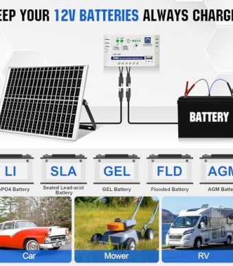 eco-worthy 25w 12v off-grid solar panel kit for car rv marine boat
