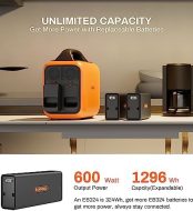 portable runhood solar generator with 4 hot swappable batteries