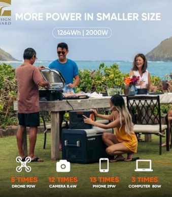 Jackery Portable off-grid power station with solar panels for outdoor living.