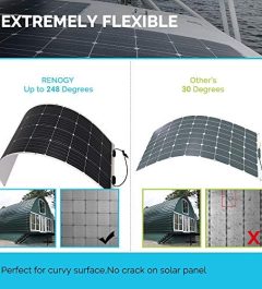 renogy flexible 175w solar panel for off-grid charging on uneven surfaces