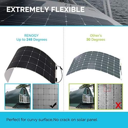 renogy flexible 175w solar panel for off-grid charging on uneven surfaces