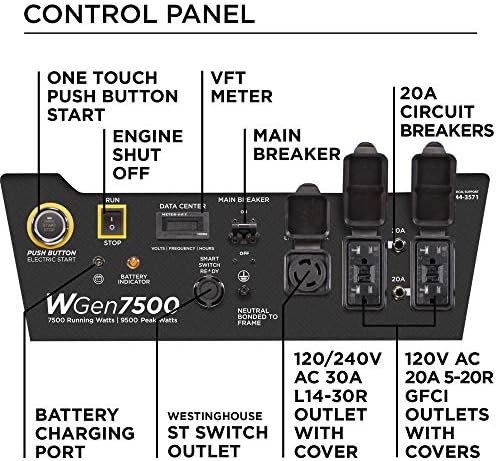 westinghouse 9500 peak watt portable generator with remote start