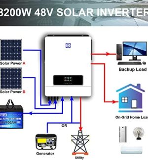 y&h 8.2kw hybrid solar inverter with built-in charge controller