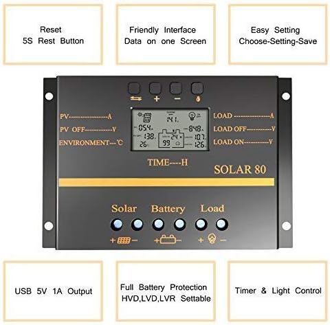 zhc solar charge controller 80a 12v/24v pwm panel charger with usb