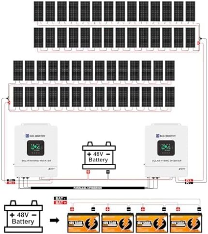 eco-worthy 40kwh 10000w 48v solar power kit for home shed