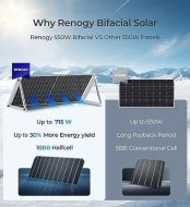 renogy 2pcs 550w solar panels for off-grid applications