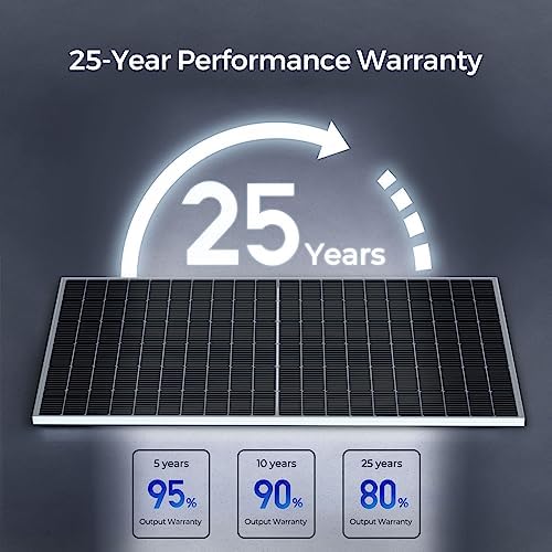 renogy offers bifacial 2x450w solar panels for versatile power