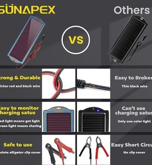 sunapex waterproof 12v solar trickle charger for car battery maintenance