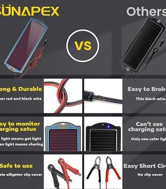 sunapex waterproof 12v solar trickle charger for car battery maintenance