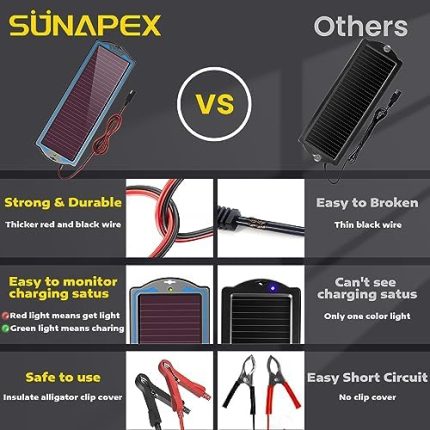 sunapex waterproof 12v solar trickle charger for car battery maintenance