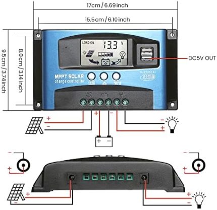 SUNYIMA 100A MPPT Solar Charge Controller with LCD Display