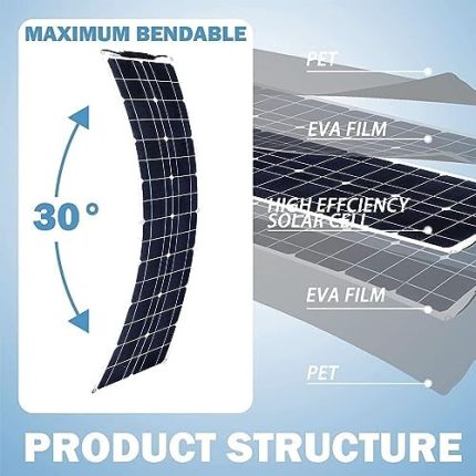 FestiKit Flexible 600W 12-24V 2Pcs Solar Panel Kit for Off-Grid Applications