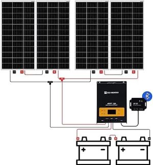 eco-worthy 800w off grid solar panel kit for rv/boat