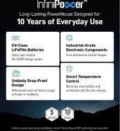 Anker SOLIX F2000: 2048Wh Solar Generator Power Station