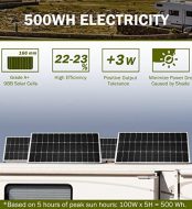 HQST High-efficiency 100W solar panels for RVs and off-grid use