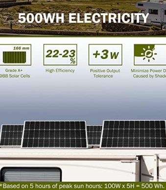HQST High-efficiency 100W solar panels for RVs and off-grid use