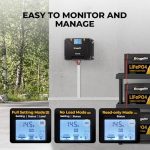 bougerv 30a mppt solar charge controller - upgraded features