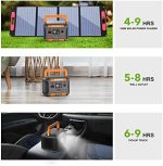 Drywhx 288Wh Portable Power Station for Home and Outdoors
